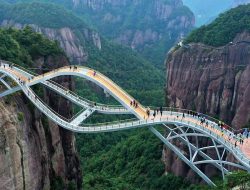 The Most Trusted Online Stores for Refurbished Cameras