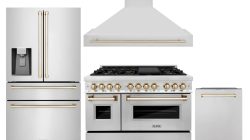 Appliance Packages Electric For A Modern Home Appliance Packages Electric For A Modern Home
