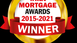 Best selling travel photography gear for every explorer Best selling travel photography gear for every explorer