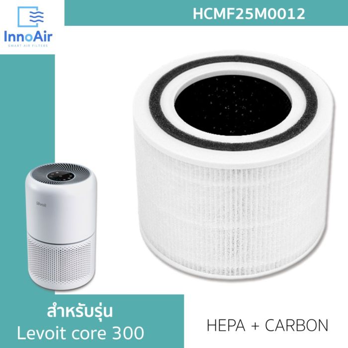 Levoit Core 300 Air Purifier Compact Design Powerful Filtration
