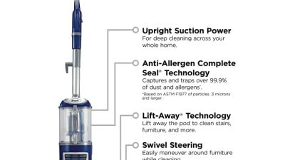 Euro-Pro Shark Navigator Lift-Away Deluxe Versatile Home Cleaning