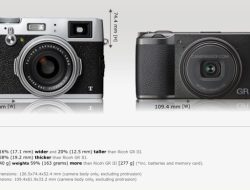 Ricoh GR IIIx A Review of the Best High-End Pocket Camera