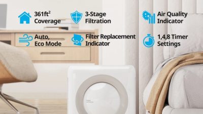 Coway Airmega AP-1512HH Mighty The Best Air Purifier Value?