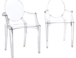 Kartell Louis Ghost Chair Testing the Durability of Polycarbonate Design