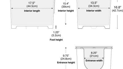 Modkat Flip Litter Box Testing the Sleek Design and Reusable Liner