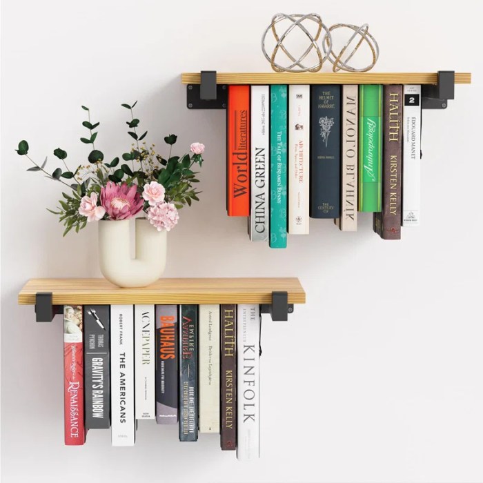 Floating Bookshelf – Industrial Pipe – Wayfair