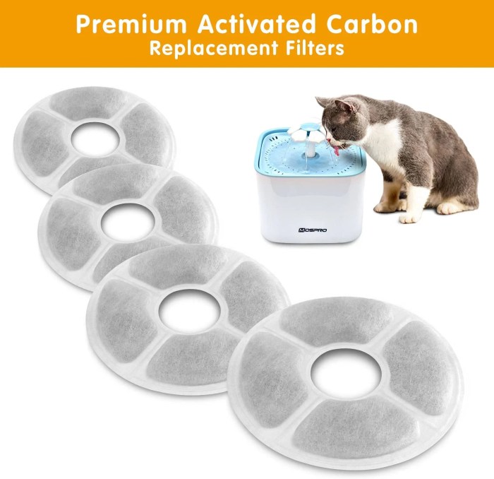 Water Fountain Filter – Pet Hydration – Catit