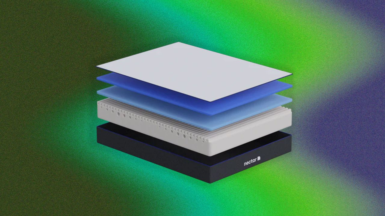 Memory Foam Mattress – Cooling Tech – Nectar Features