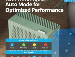 Air Purifier – True HEPA – Coway Airmega Unleashed