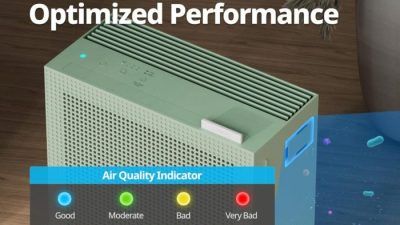 Air Purifier – True HEPA – Coway Airmega Unleashed