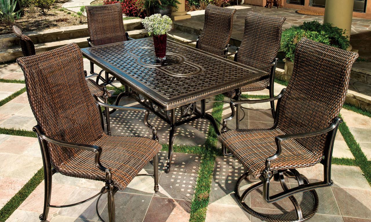 Outdoor furniture pittsburgh pa for Every Space