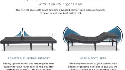Adjustable Bed Base – Smart Home – Tempur-Pedic Benefits