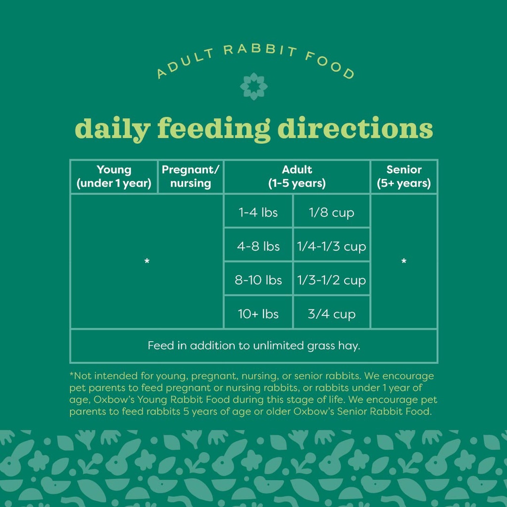 OXBOW GARDEN SELECT ADULT RABBIT FOOD - Rosie Bunny Bean Urban Pet ... High-Fiber Rabbit Food - Herbivore Nutrition - Oxbow